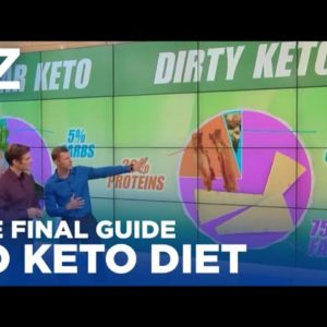 The Final Guide To Keto Diet